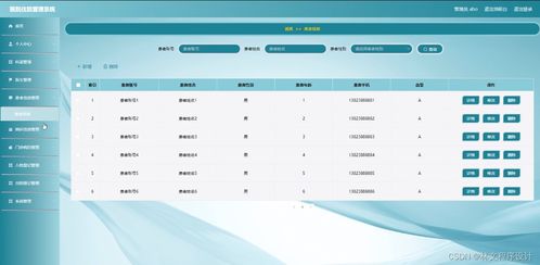 醫院住院管理系統的多語言軟件開發策略
